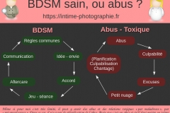bdsm-vs-abus-1.1